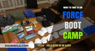 Essential Packing Guide for Air Force Boot Camp Success