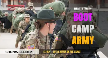 Essential Boot Camp Packing List: Army Training Survival Guide