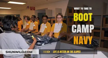 Essential Packing Guide for Navy Boot Camp: What to Bring