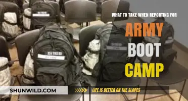 Essential Packing Guide for Army Boot Camp: What to Bring