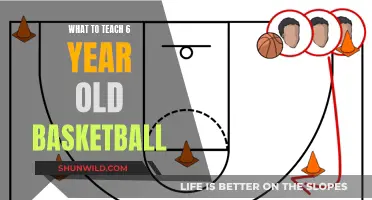 Fun Fundamentals: Engaging 6-Year-Olds in Basketball Basics