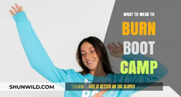 Perfect Burn Boot Camp Outfits: Comfortable, Functional, and Stylish Gear Guide