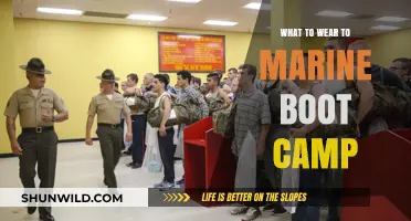 Marine Boot Camp Packing Guide: Essential Clothing for Recruits