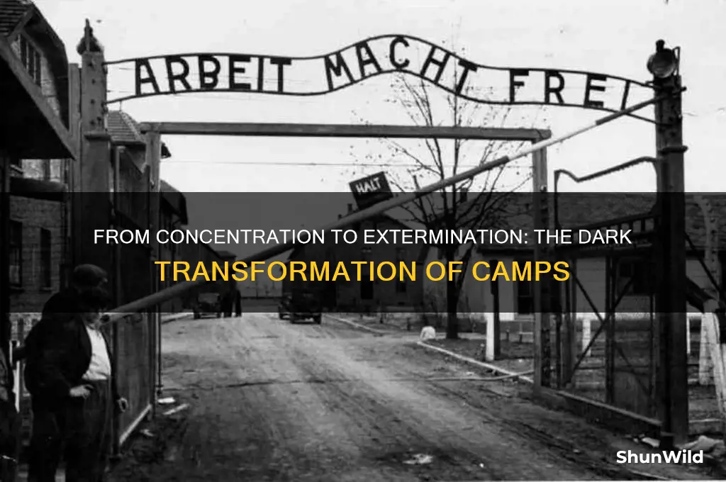 what turns a concentration camp into a death camp