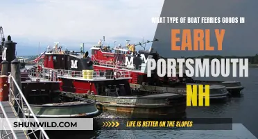 Early Portsmouth, NH: Goods Ferry Boats Explained