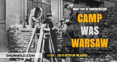 Warsaw Ghetto: A Brutal Nazi Concentration Camp in Poland