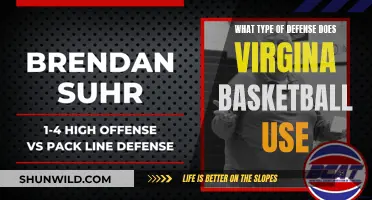 Virginia Basketball's Signature Defensive Strategy: Pack-Line Defense