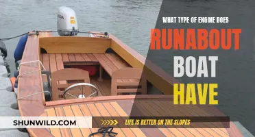 Runabout Boat Engines: What's Under the Hood?