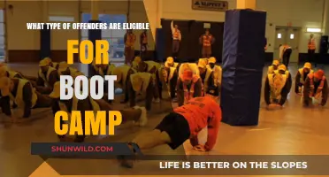 Who Qualifies for Boot Camp: Understanding Eligible Offender Types