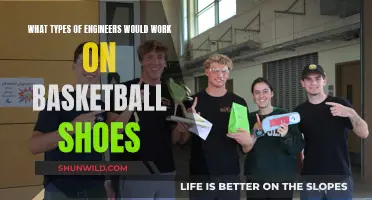 Designing Basketball Shoes: The Engineering Dream Team