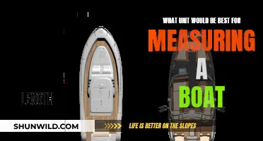 Best Units for Measuring a Boat: Feet, Inches, or Meters?