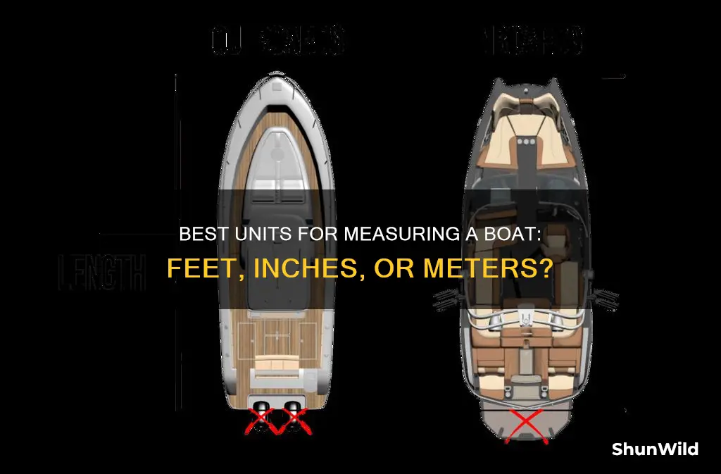 what unit would be best for measuring a boat