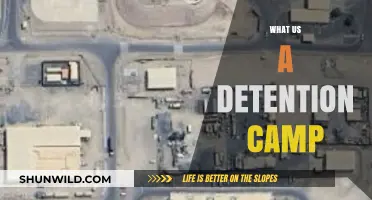 Understanding Detention Camps: A Comprehensive Guide