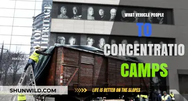 The Dark Journey: Vehicles Used to Transport Victims to Concentration Camps