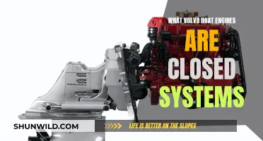 Volvo Boat Engines: Closed Systems Explained