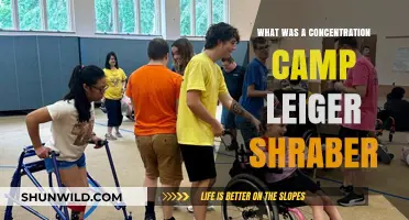 Unveiling the Dark History of Leiger Shraber Concentration Camp