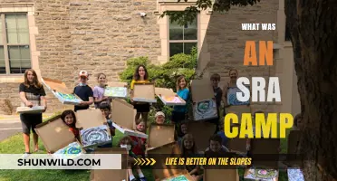 Unveiling the Horrors: Inside the Notorious SRA Camps