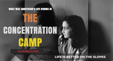 Anne Frank's Harrowing Life in the Concentration Camp