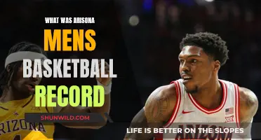 Arizona Men's Basketball: Record-Breaking Season