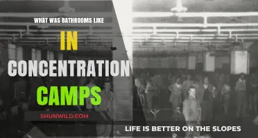 Bathrooms in Concentration Camps: A Grim Reflection of Inhumanity