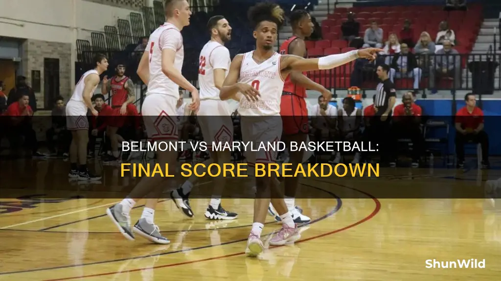 what was belmont vs maryland basketball score