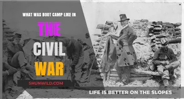 Civil War Boot Camp: Harsh Realities and Soldier Life Revealed