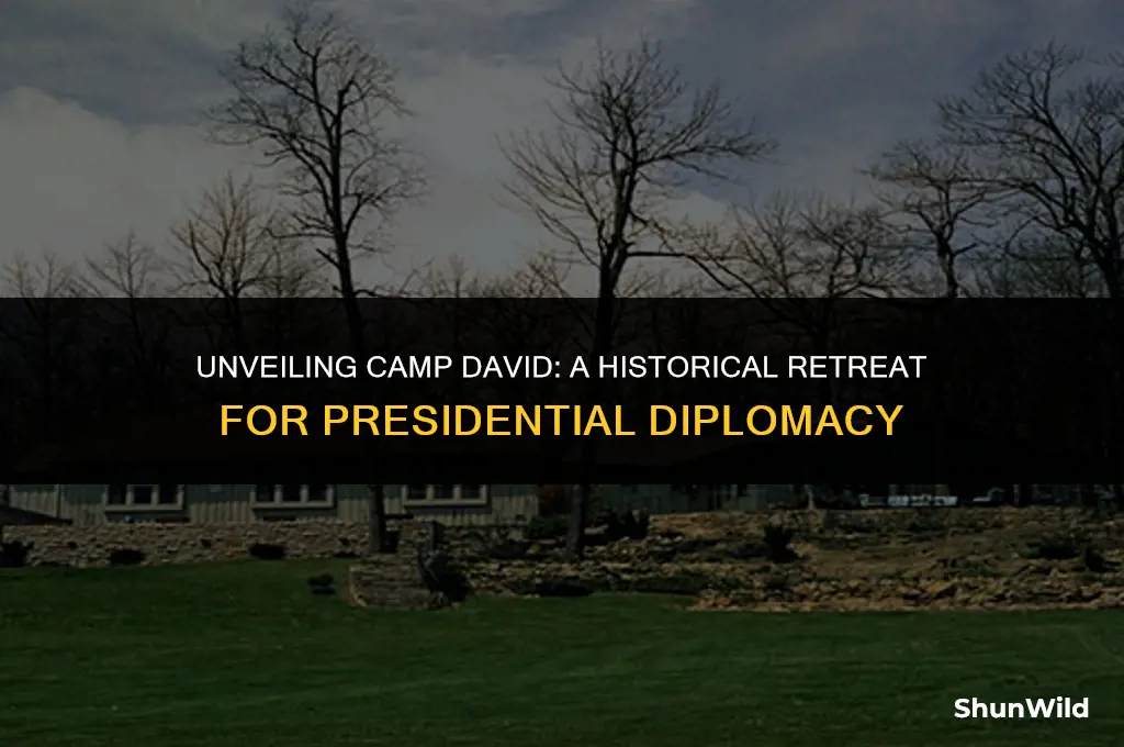 what was camp david