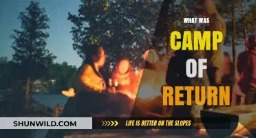 Unveiling the Mysteries of the Camp of Return