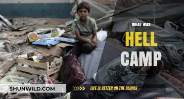 Unveiling the Horrors: Inside the Notorious Hell Camp