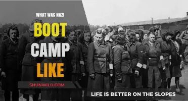 Inside Nazi Boot Camp: Harsh Training, Brutality, and Indoctrination