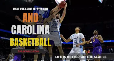 Basketball Face-off: Iona vs Carolina, Who Scored Higher?