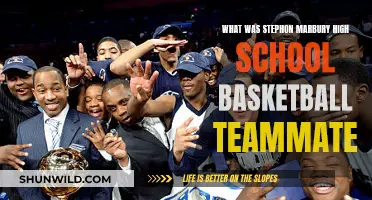 Marbury's High School Team: Where Are They Now?