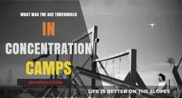 Concentration Camps: Understanding the Age Threshold for Victims