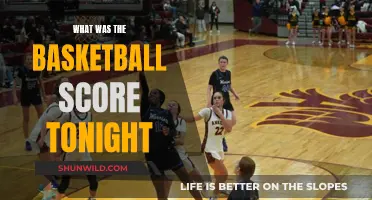 The Night's Basketball Score: A Recap of the Action