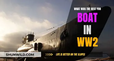 The Best WW2 Boats: A Historical Overview