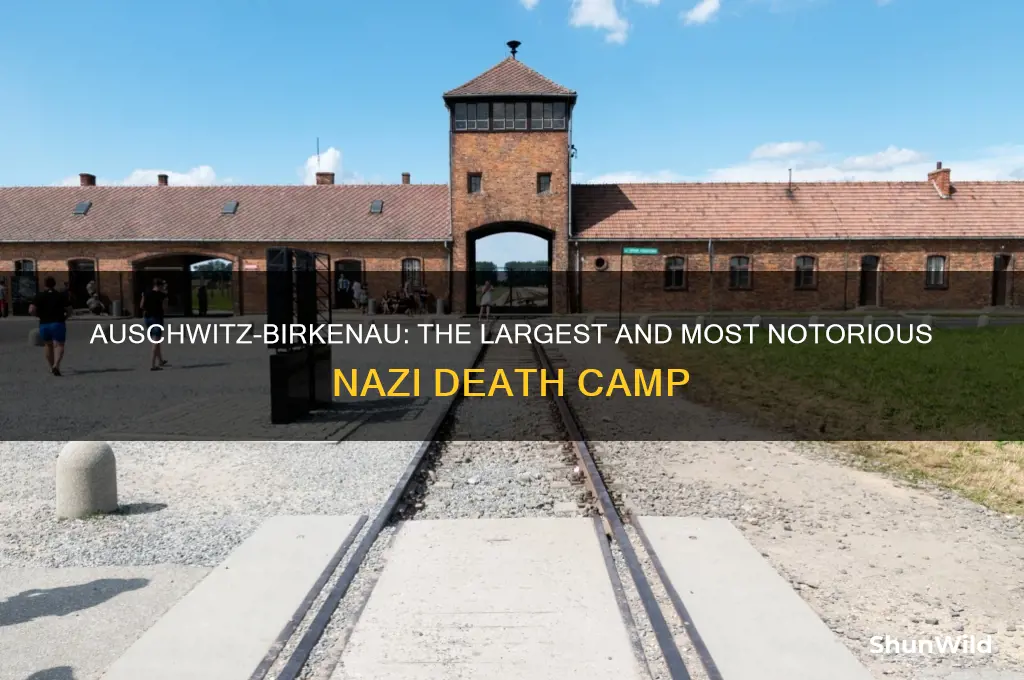 what was the biggest concentration camp during the holocaust