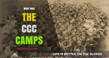 Exploring the CCC Camps: A Journey into History