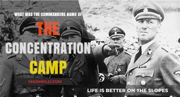 Unveiling the Commander's Identity: Concentration Camp Leadership Revealed
