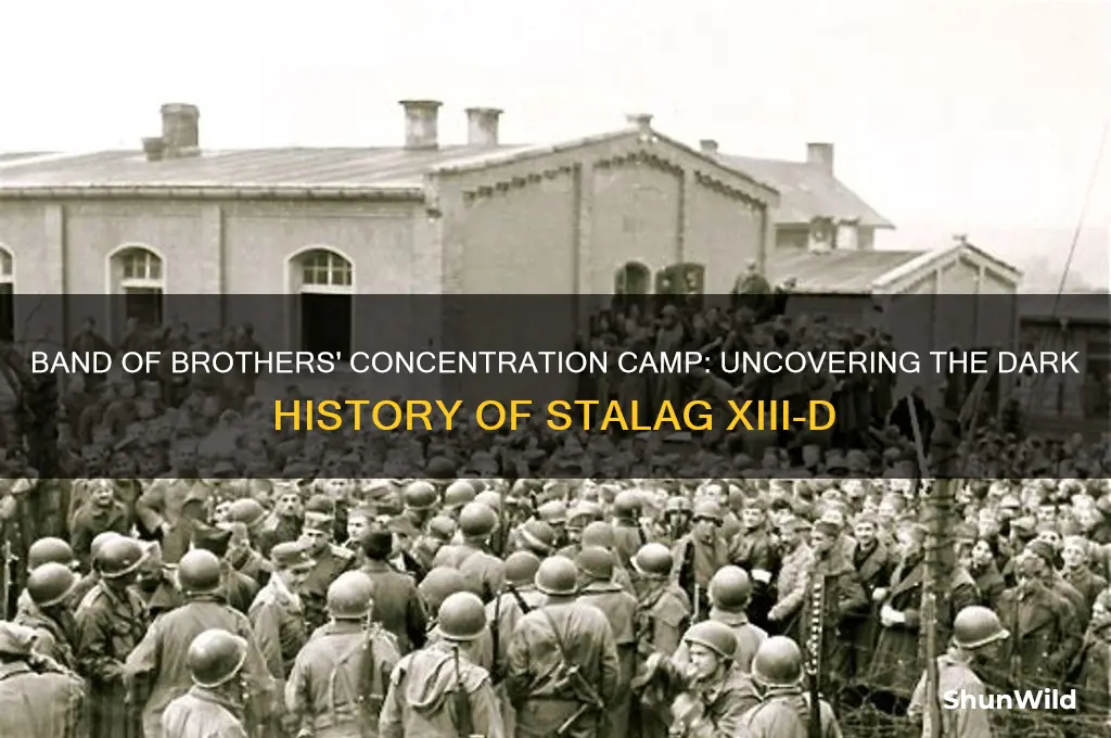 what was the concentration camp in band of brothers