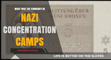 Nazi Concentration Camp Currency: A Dark History of Money in Captivity