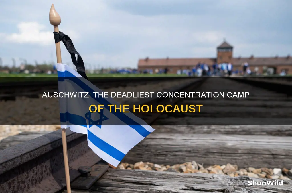 what was the deadliest concentration camp during the holocaust