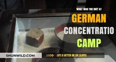 The Harsh Reality of Food Rations in German Concentration Camps