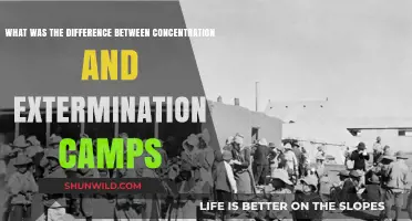 Concentration vs. Extermination Camps: Understanding the Dark Differences
