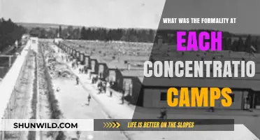 Exploring the Varying Formalities Across Nazi Concentration Camps