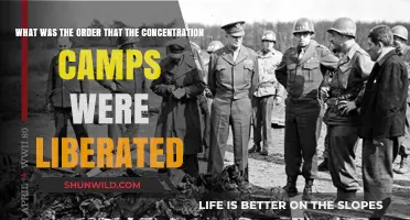 Liberation Timeline: The Sequential Release of Concentration Camps