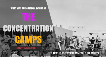 Unveiling the Dark Purpose: The Original Intent of Concentration Camps