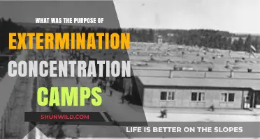 Extermination Camps: Uncovering the Dark Purpose Behind Nazi Genocide
