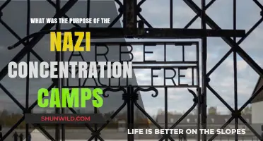 Nazi Concentration Camps: Uncovering the Dark Purpose and Legacy