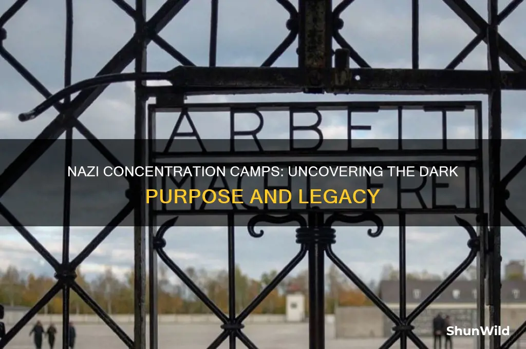 what was the purpose of the nazi concentration camps