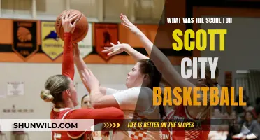 The Thrilling Scott City Basketball Game Results and Recap